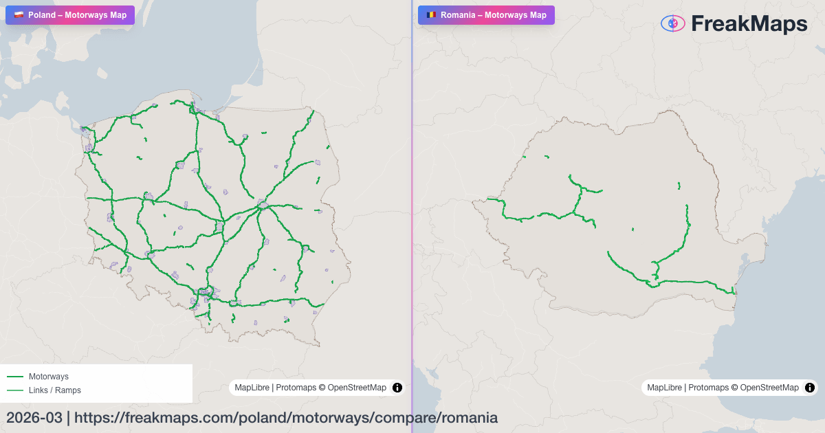 Poland vs Romania — motorways